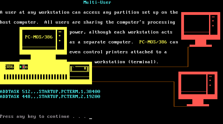 PC-MOS 386 1.02D Demo - Multi User