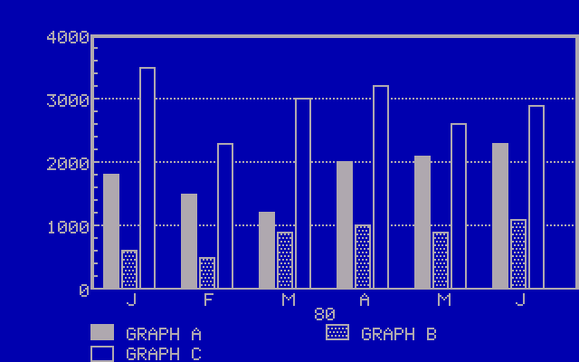 PFS Graph B01 - Graph