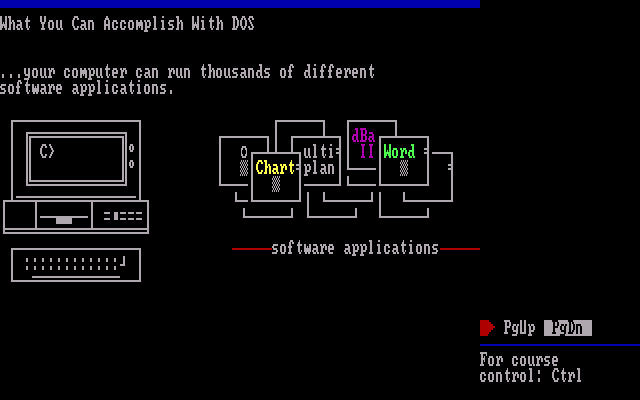 Microsoft Learning DOS v2.00 - Lesson