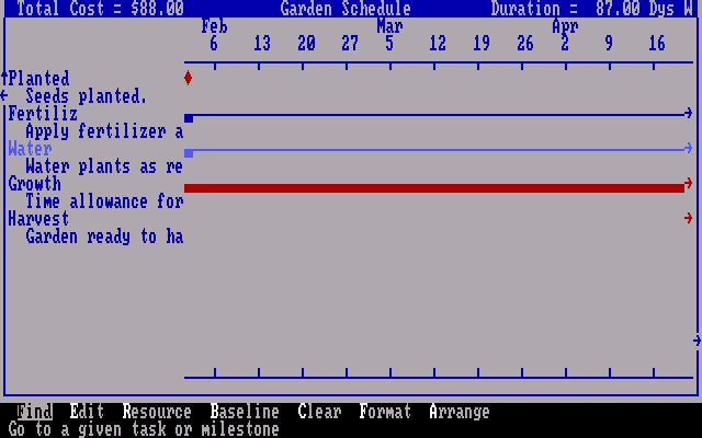 Total Project Manager 1.1 - Schedule