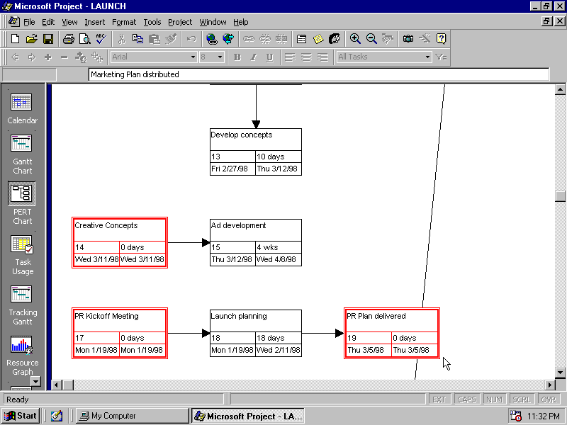 Microsoft Project 98 - Graph