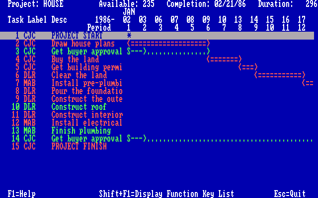 IBM Project Assistant 1.00 - Project