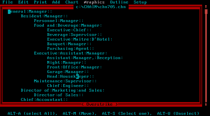 Chain of Command 1.00 - Outline