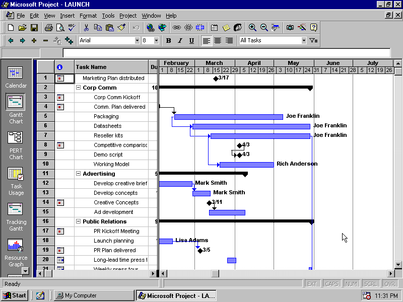 Microsoft Project 98 - Edit